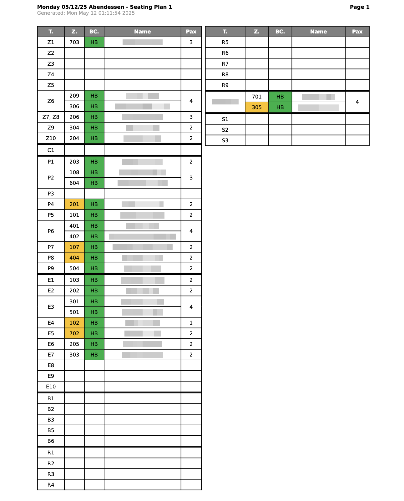 An example export